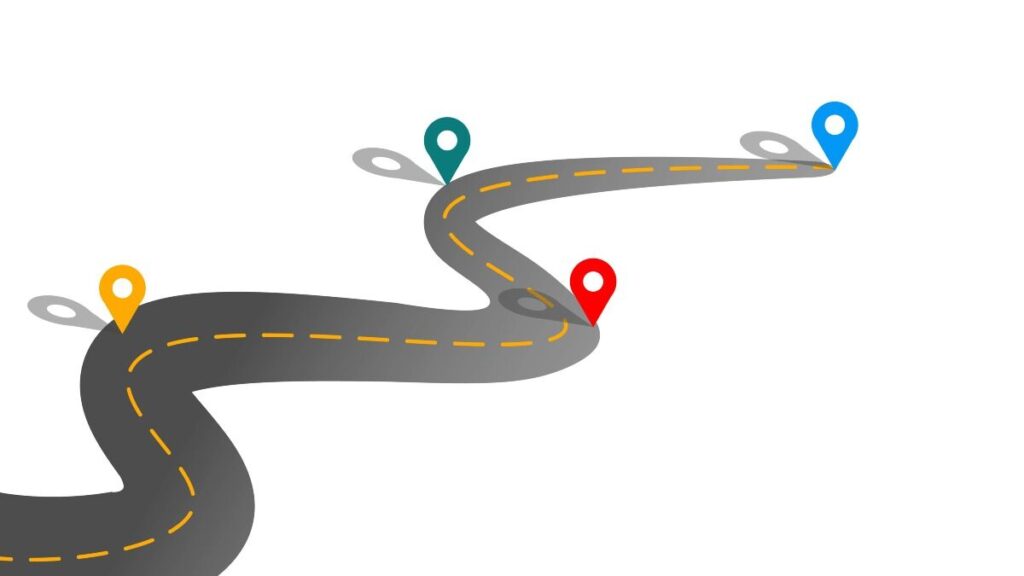 Leverage insights: roadmap graphic